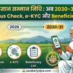PM Kisan Samman Nidhi 2026: अब 2030-31 तक जारी — Status Check, e-KYC और Beneficiary List pm kisan status check and 23rd installment