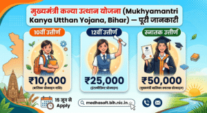 मुख्यमंत्री कन्या उत्थान योजना 2026