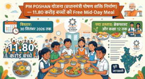 PM POSHAN योजना 2026