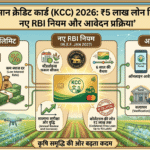 किसान क्रेडिट कार्ड (KCC) 2026: ₹5 लाख लोन लिमिट, नए RBI नियम और आवेदन प्रक्रिया किसान क्रेडिट कार्ड