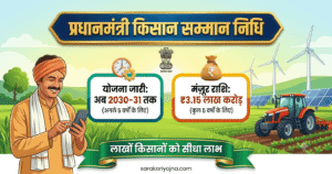 PM Kisan 2026: अब 2030-31 तक जारी — ₹3.15 लाख करोड़ मंज़ूर