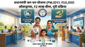 प्रधानमंत्री जन धन योजना 2026