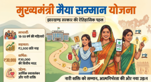 मुख्यमंत्री मैया सम्मान योजना 2026 - झारखंड महिलाओं के लिए ₹2500 मासिक सहायता