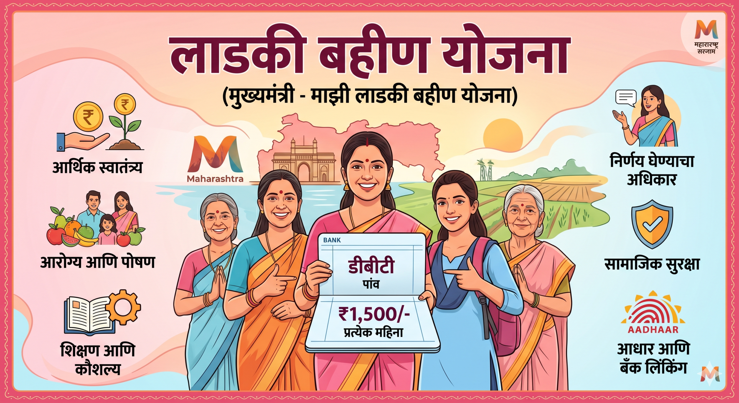 लाडकी बहीण योजना 2025 – ₹1500 प्रतिमाह महिलाओं को