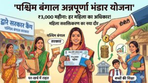 एक आकर्षक फीचर इमेज जिसमें पश्चिम बंगाल की कई खुशहाल महिलाओं को 'अन्नपूर्णा भंडार योजना' के लाभों के साथ दिखाया गया है, जिसमें '₹3,000 महीना' सीधे बैंक हस्तांतरण (DBT) और वित्तीय सशक्तिकरण को उजागर किया गया है।
