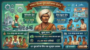 भगवान बिरसा मुंडा स्वरोजगार योजना