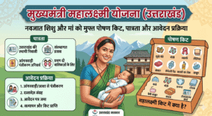 मुख्यमंत्री महालक्ष्मी योजना