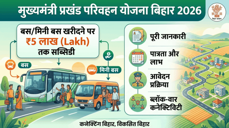 मुख्यमंत्री प्रखंड परिवहन योजना