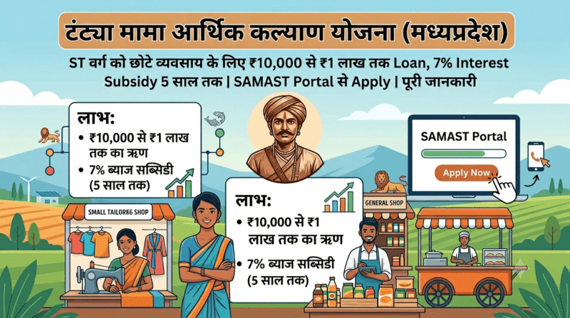 टंट्या मामा आर्थिक कल्याण योजना