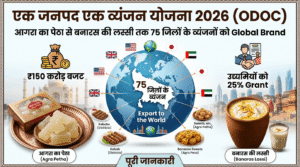 एक जनपद एक व्यंजन योजना 2026