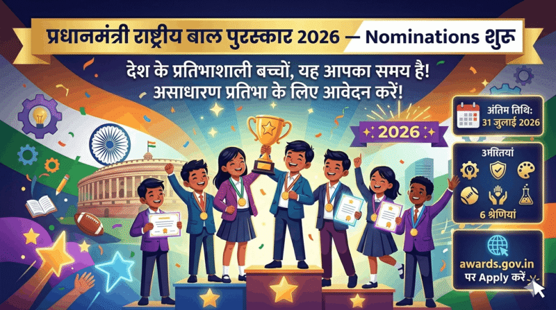 प्रधानमंत्री राष्ट्रीय बाल पुरस्कार 2026 के लिए नामांकन शुरू होने को दर्शाने वाली एक celebratory illustrative इमेज। इसमें एक podium पर खुश बच्चे, medals और trophy हैं। Background में Parliament House और high-tech city है। प्रमुख text 'प्रधानमंत्री राष्ट्रीय बाल पुरस्कार 2026 — Nominations शुरू' और 'देश के प्रतिभाशाली बच्चों, यह आपका समय है! असाधारण प्रतिभा के लिए आवेदन करें!' लिखा है। Right side में distinct panels में 'अंतिम तिथि: 31 जुलाई 2026', '6 श्रेणियां', और 'awards.gov.in पर Apply करें' के लिए icons हैं। Confetti गिर रही है।