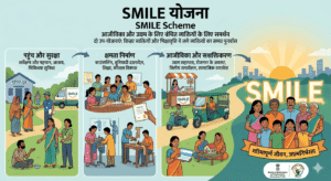SMILE योजना