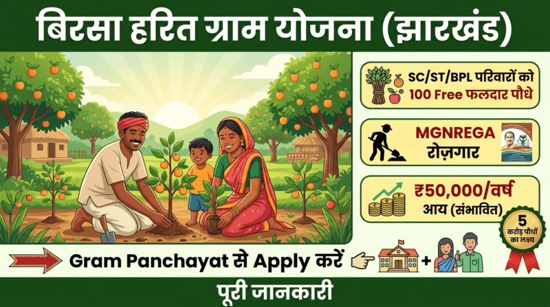 बिरसा हरित ग्राम योजना