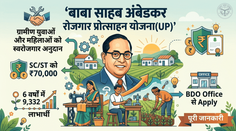 बाबा साहब अंबेडकर रोजगार प्रोत्साहन योजना