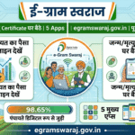 ई-ग्राम स्वराज