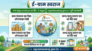 ई-ग्राम स्वराज