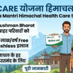 HIMCARE