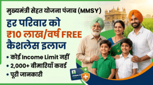 मुख्यमंत्री सेहत योजना