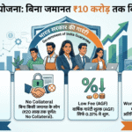 CGTMSE योजना 2026 — बिना जमानत ₹10 करोड़ तक Business Loan | AGF सिर्फ 0.37% | ₹20 लाख तक No Collateral | Women MSME को Extra Coverage | cgtmse.in | पूरी जानकारी CGTMSE योजना