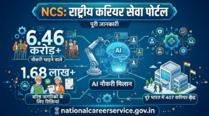 राष्ट्रीय करियर सेवा पोर्टल 2026