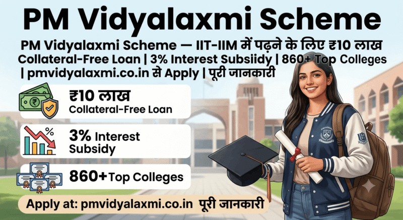 PM Vidyalaxmi Scheme 2026