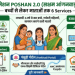 मिशन POSHAN 2.0 (सक्षम आंगनवाड़ी) 2026 — बच्चों से लेकर माताओं तक 6 Services | Poshan Tracker | ₹21,960 करोड़ | 2 लाख Upgraded AWC | 7X7X7 Anemia Strategy | पंखुड़ी Portal | पूरी जानकारी मिशन POSHAN 2.0