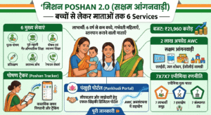 मिशन POSHAN 2.0