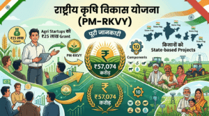 राष्ट्रीय कृषि विकास योजना
