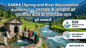 SARRA Spring River Rejuvenation Authority Uttarakhand 2026