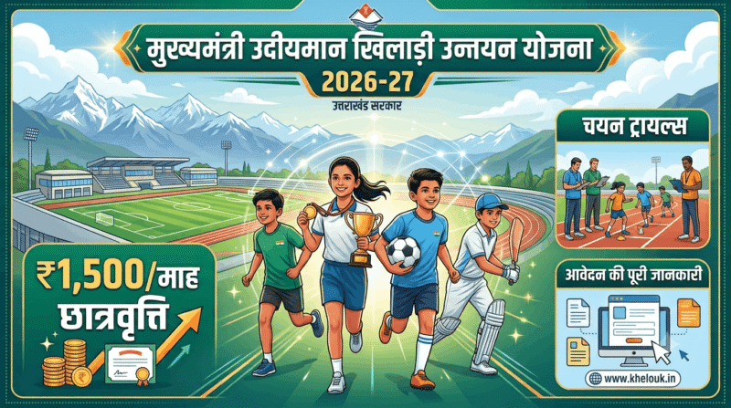 मुख्यमंत्री उदीयमान खिलाड़ी उन्नयन योजना