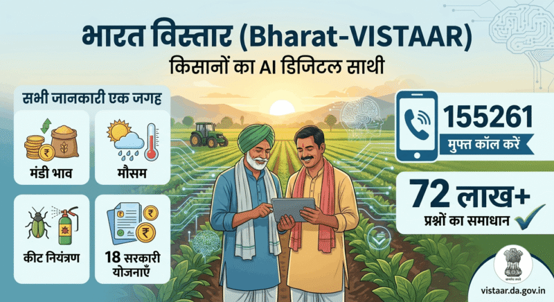 भारत विस्तार (Bharat-VISTAAR)