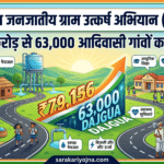 धरती आबा जनजातीय ग्राम उत्कर्ष अभियान (DAJGUA) 2026: ₹79,156 करोड़ से 63,000 आदिवासी गांवों का कायाकल्प DAJGUA