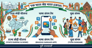 एक भारत श्रेष्ठ भारत
