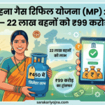 लाड़ली बहना गैस रिफिल योजना 2026 (MP): ₹450 में सिलेंडर — 22 लाख बहनों को ₹99 करोड़ ट्रांसफर लाड़ली बहना गैस रिफिल योजना