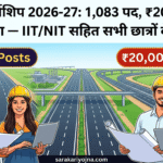 NHAI इंटर्नशिप 2026-27: 1,083 पद, ₹20,000/माह वजीफा — IIT/NIT सहित सभी छात्रों के लिए