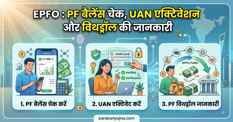 EPFO 2026: PF बैलेंस चेक, UAN Activation and PF Withdrawal — पूरी जानकारी