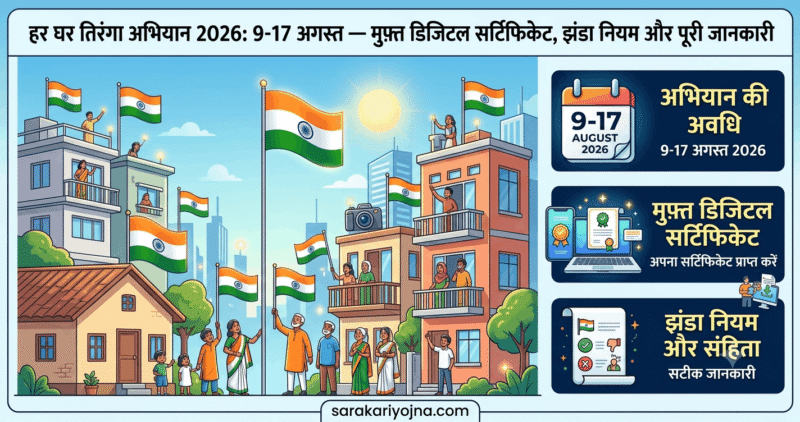 हर घर तिरंगा