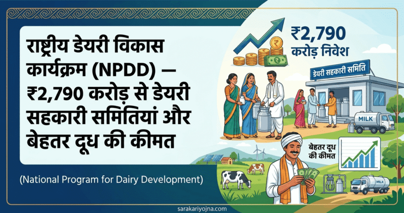 NPDD योजना 2026: डेयरी सहकारी समिति और ₹2,790 करोड़ की योजना