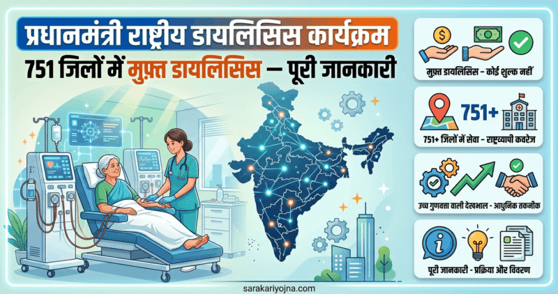 प्रधानमंत्री राष्ट्रीय डायलिसिस कार्यक्रम