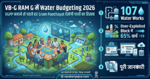 VB-G RAM G में Water Budgeting