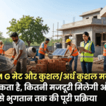 VB-G RAM G मेट और कुशल/अर्धकुशल मजदूर 2026: कौन बन सकता है, कितनी मजदूरी मिलेगी और रजिस्ट्रेशन से भुगतान तक की पूरी प्रक्रिया VB-G RAM G मेट 2026 — 10 मजदूर पर 1 मेट, अर्धकुशल मजदूरी और फेस ऑथेंटिकेशन हाजिरी