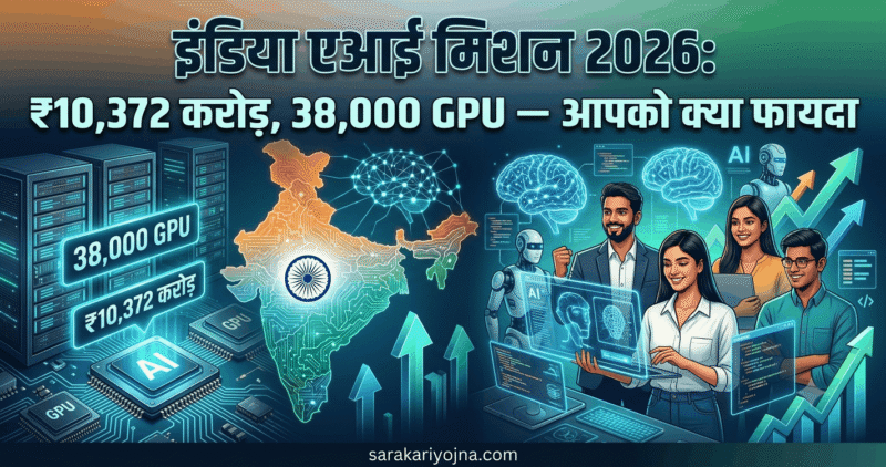 इंडिया एआई मिशन