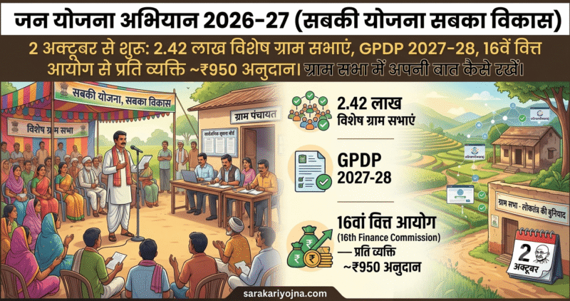जन योजना अभियान 2026