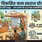 प्रधानमंत्री विकसित ग्राम स्वराज योजना