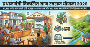प्रधानमंत्री विकसित ग्राम स्वराज योजना